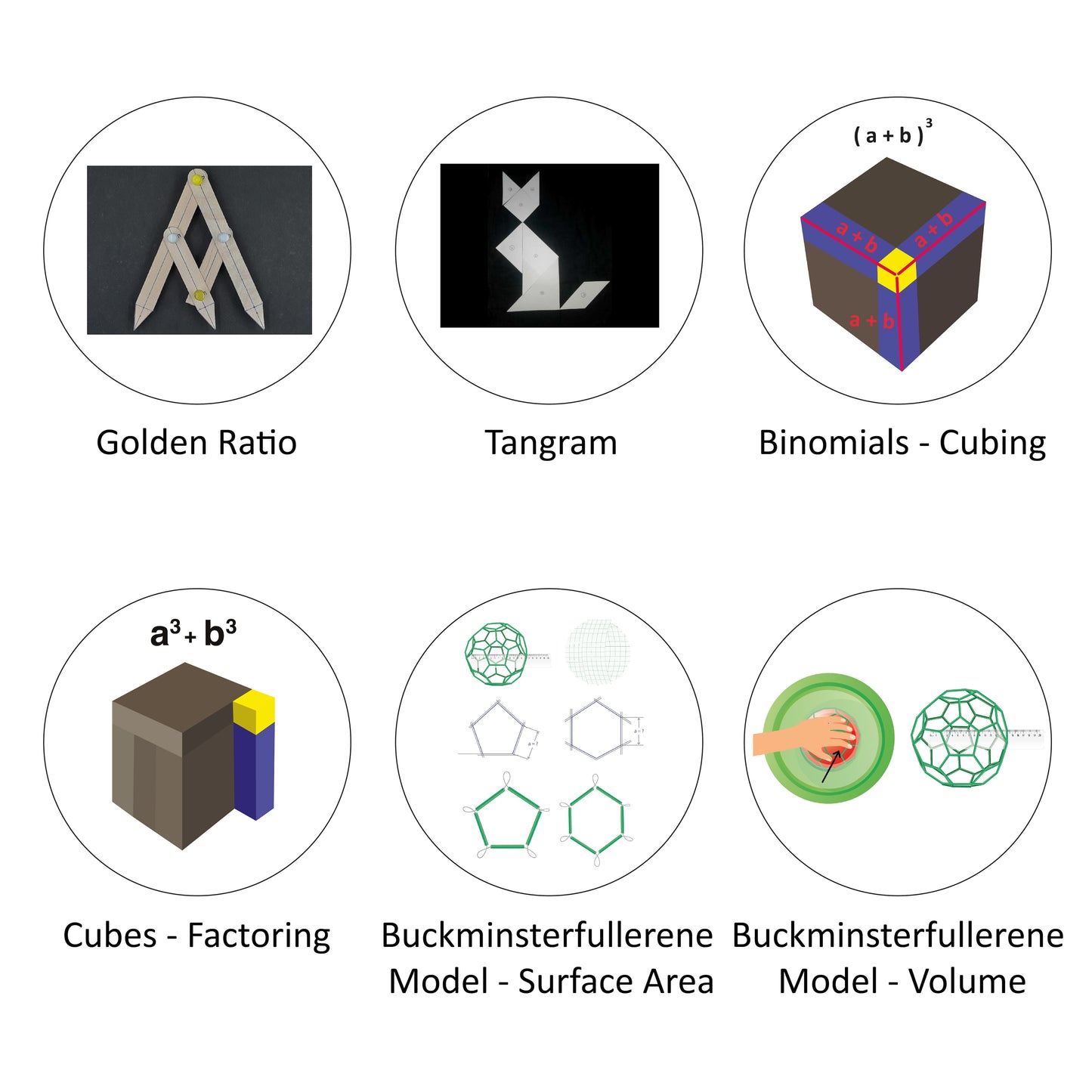 Grade IX Annual Math Programme